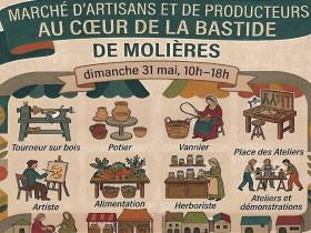 agenda Dordogne Marché d\'artisans et de producteurs 