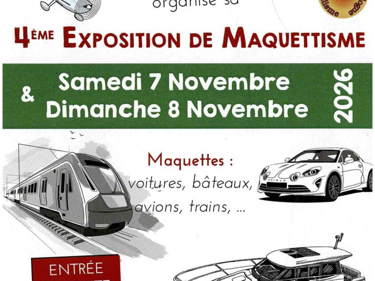 Club modélisme Dordogne