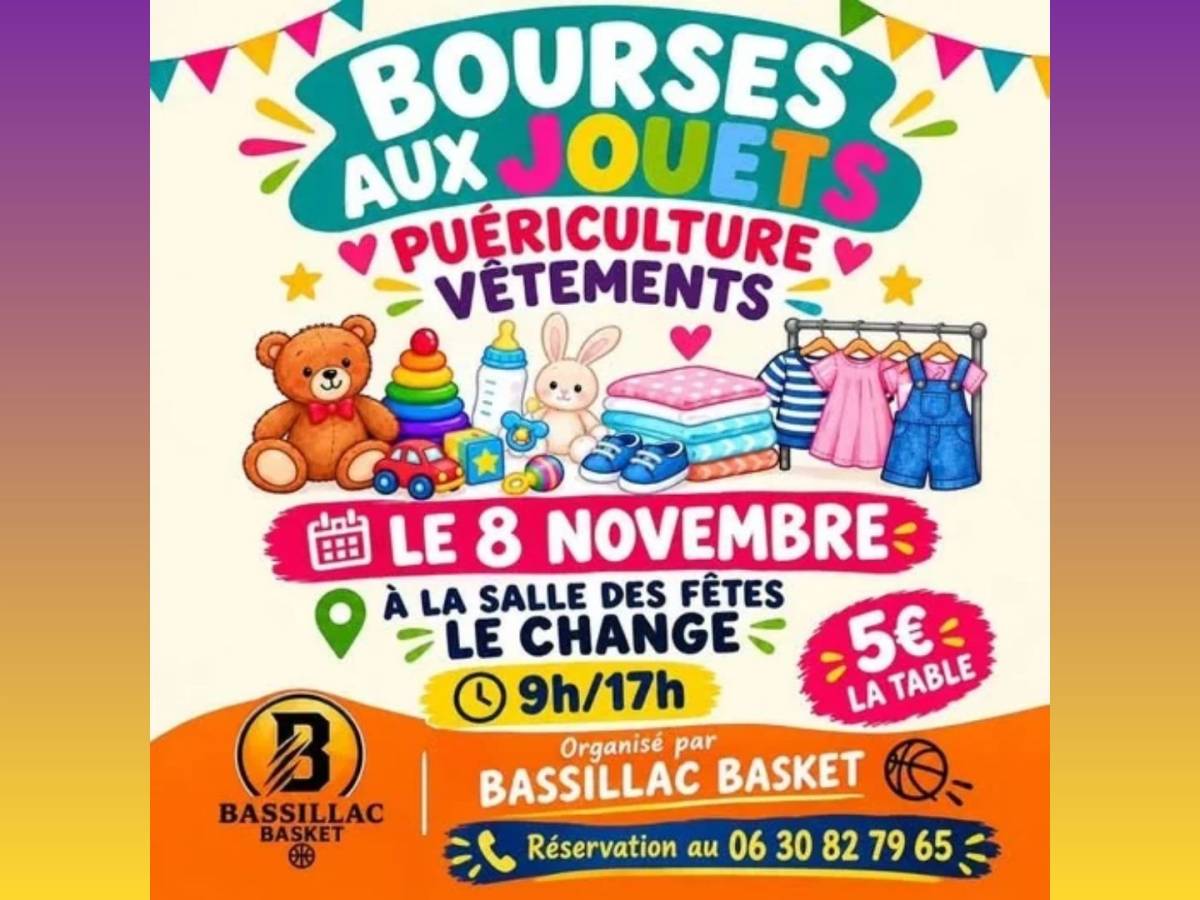 Bassillac Basket
