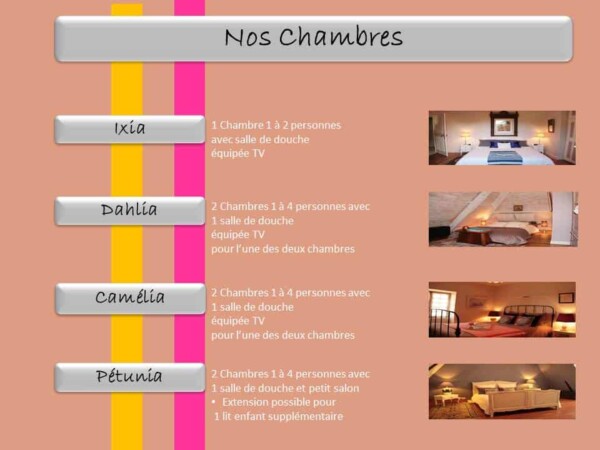 Le Clos Romantic